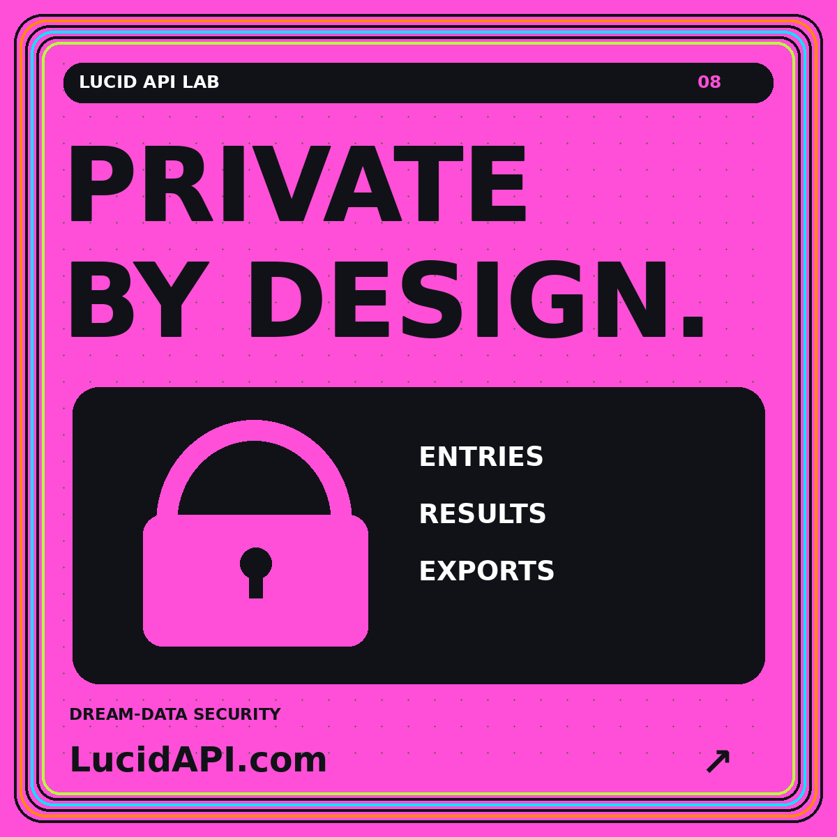 Original Lucid API Lab card: “PRIVATE BY DESIGN.” with a topic-specific diagram, LucidAPI.com branding, and a multicolor pinstripe frame.
