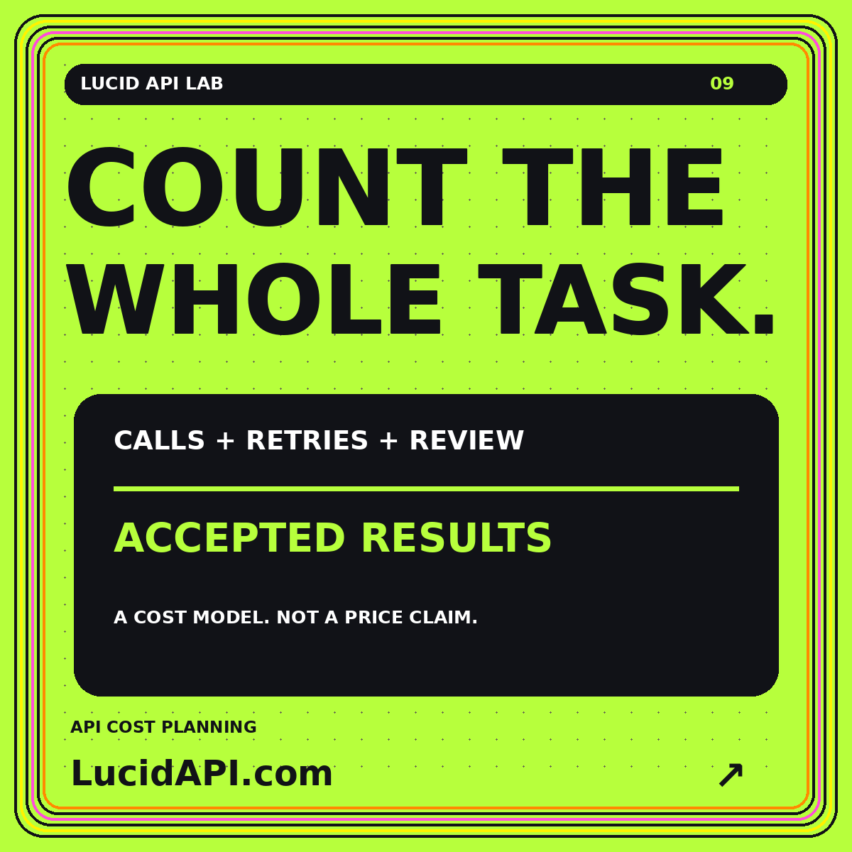 Original Lucid API Lab card: “COUNT THE WHOLE TASK.” with a topic-specific diagram, LucidAPI.com branding, and a multicolor pinstripe frame.