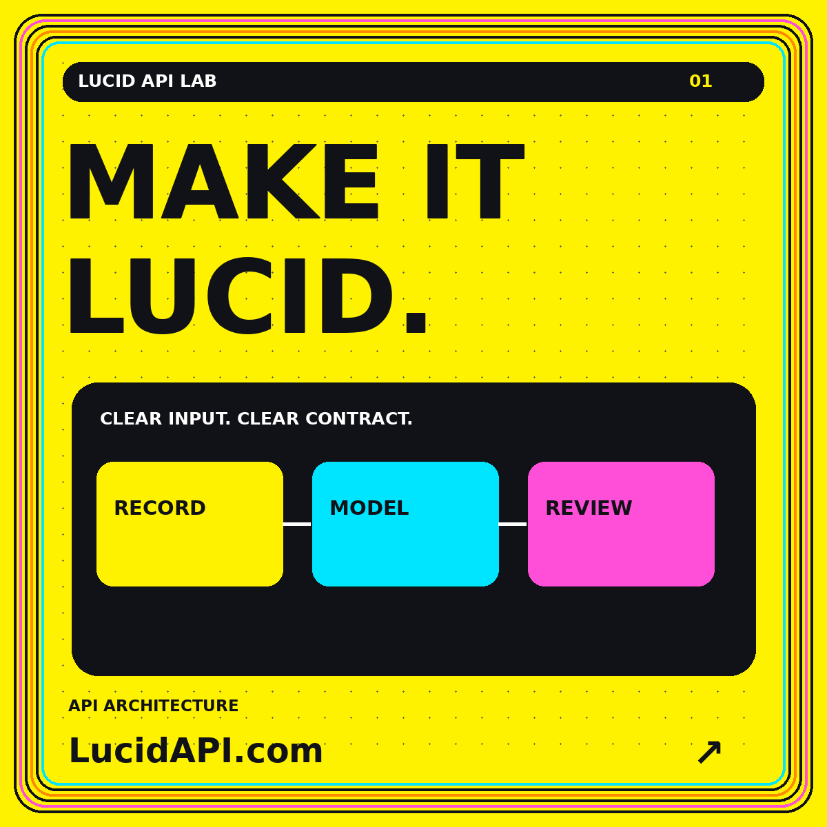 Original Lucid API Lab card: “MAKE IT LUCID.” with a topic-specific diagram, LucidAPI.com branding, and a multicolor pinstripe frame.