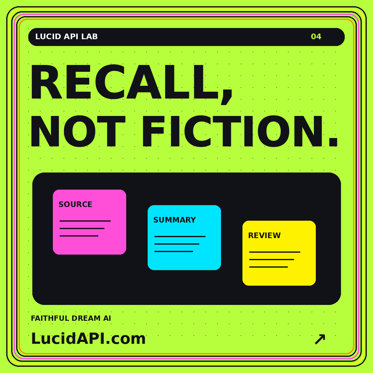 Original Lucid API Lab card: “RECALL, NOT FICTION.” with a topic-specific diagram, LucidAPI.com branding, and a multicolor pinstripe frame.