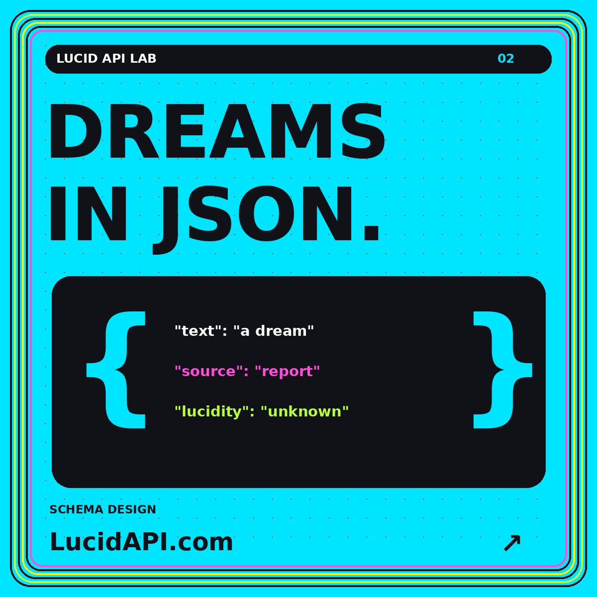 Original Lucid API Lab card: “DREAMS IN JSON.” with a topic-specific diagram, LucidAPI.com branding, and a multicolor pinstripe frame.