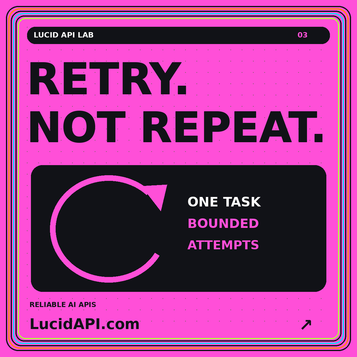 Original Lucid API Lab card: “RETRY. NOT REPEAT.” with a topic-specific diagram, LucidAPI.com branding, and a multicolor pinstripe frame.